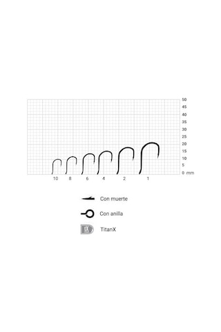 Mustad Xv2 Carp Chodda Special No:2 Sazan İğnesi 10 Adet
