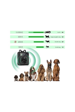 Geeroyoo Akıllı Ultrasonik Köpek Susturucu: Otomatik Ses Algılama Ve Şarj Edilebilir Tasarım