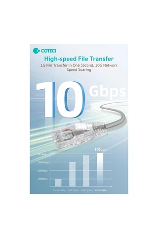 15 Metre Cat7 Ethernet Kablosu 10gbps 600mhz Slim İnce Rj45 Yüksek Hızlı İnternet Modem Kablosu