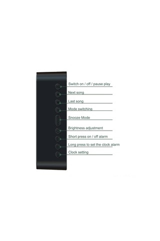 Geeroyoo Beyaz Taşınabilir Bluetooth Hoparlör - Dijital Saat, Fm Radyo, Tf Kart Desteği, Usb Şarjlı Ev Ve Dışarı Kullanımı