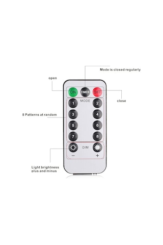 Konesam Usb Kumandalı Led Pencere Perde Işığı 3x2m 200 Renkli Işık, Noel Düğün Partisi Dekorasyonu, Ip44 Su Geçirmez