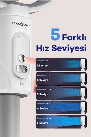 F1 Fan Masaüstü Ve Ayaklı Kullanım Şarjlı Döner Başlı Zaman Ayarlı Kumandalı 5 Kademeli Vantilatör