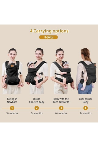 Vrbabies Ergonomik ve Nefes Alabilen Bebek Taşıyıcı Ayarlanabilir Bel Kemeri ve Başlık Portbebe