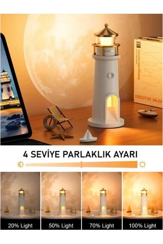 Büro Ev Ofis Hediyesi İçin Deniz Feneri Projektör Gece Lambası Diğer