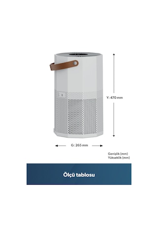 Homend 9012H Wi-Fi Destekli UV-C ve İyonizerli Akıllı Hava Temizleme Makinesi Beyaz