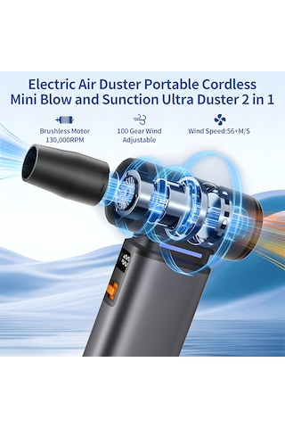 İdragon F1 160w Çok Amaçlı Elektrikli Hava Üfleyici Mini Vakum, Şişirme Pompası, Type-c Şarjlı 4000mah