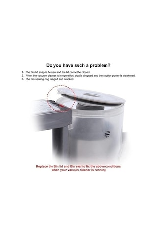 Bloomnest Uyumlu V7/v8/sv10 Toz Kutusu Kapısı Kir Kupası Kapağı