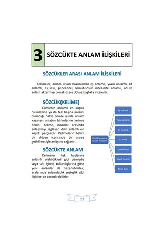 Her Derde Deva Türkçe 9 Fasikül Konu Anlatımı