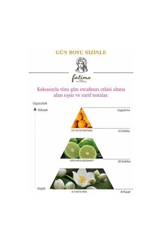 Enise Kadın Parfüm 100ml Meyveli