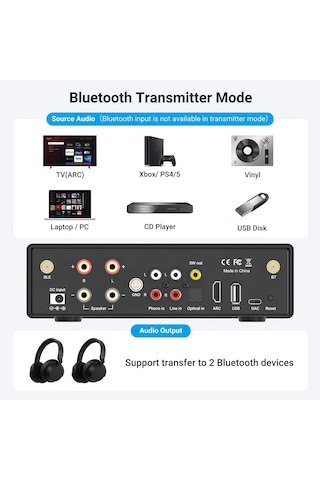 Arylic B50 Bluetooth Stereo Amfi Ses Vericili