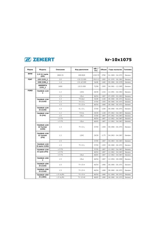 Zekkert Hyundai, Kia, Ford İçin V Kayışı 10x1075 Alternatör Kayışı 301134345