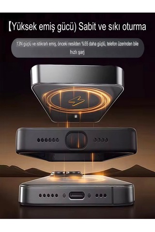 20w Hızlı Şarj Magsafe Powerbank 5000mah Taşınabilir Şarj Cihazı Type-c Giriş/çıkış Siyah
