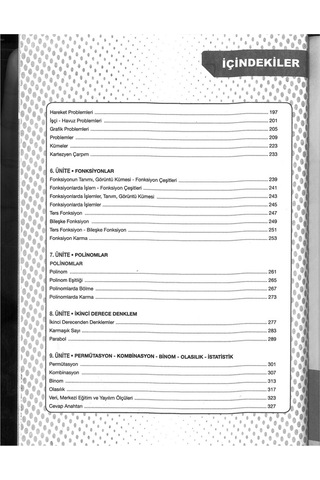 Tyt Matematık Konu Kavrama Testlerı Fdd