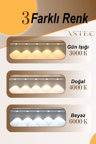 Astec Dolap Ve Masa Altı Led Aydınlatma Şarjlı Sensörlü 3 Renk Usb Çok Renkli