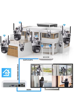 8 Kameralı 8tb Hdd Li Güvenlik Sistemi Hareketli Wifi Xmeye