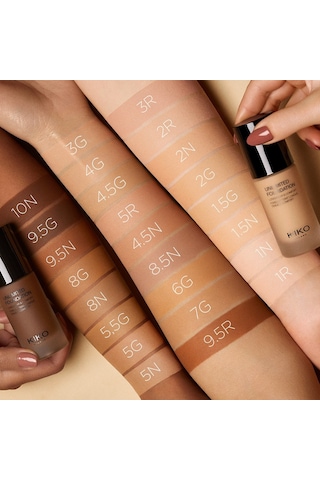 Kiko Likit Fondöten Unlimited Fondöten 9.5 Gold