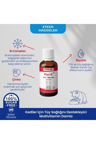 Kediler İçin Plus +b Damla 50 Ml, Tüy Sağlığını Destekleyici Biotinli Multivitamin