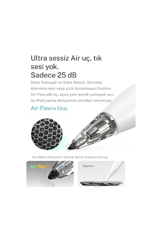 Apple Uyumlu iPad 11. Nesil A16 İle Uyumlu Profesyonel Avuç İçi Red Özellikli Stylus Sessiz Ve Hassas Tablet Kalemi Beyaz