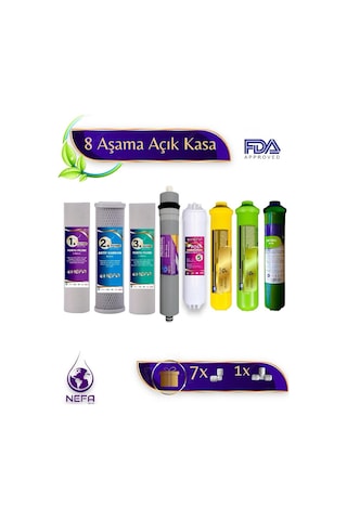 Tüm Açık Kasalar İçin Uyumlu 8 Aşamalı Filtre Seti 80gbd Membran