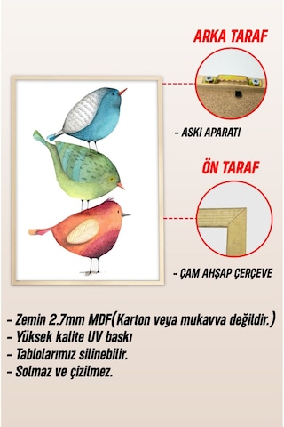 Ahşap Çerçeveli Mdf Tek Tablo Mutfak Dekoru 12 Çeşit Kendi Tablo Setinizi Oluşturacağınız Liste 23 X 32 Çerçeveli 1015