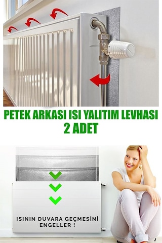 2 Adet Petek Kalorifer Radyatör Arkası Folyolu Plaka Isı Yalıtım