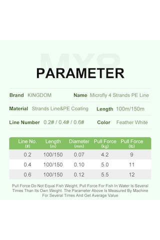 Krallık Mikro Sinek Oltaları 100 M 150 M 8 Iplikçik Örgülü Pe Japonya Monofilament Olta Seti Lider Hattı Sazan Olta Teli 0.6 Green