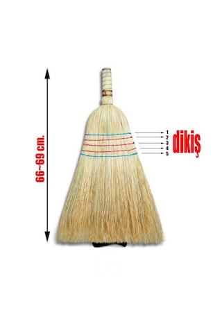 Anadolu Ot Çalı Yer Süpürme El Fırçası Ve Plastik Faraş Seti