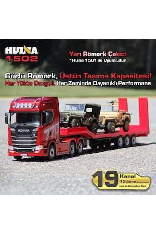 Huına 1502 1/18 Rc Uzaktan Kumandalı İş Makinesi İnşaat Aracı Römork Çekici Dorse Damper Trailer Flatbed 1501 İle Uyumlu Kırmızı