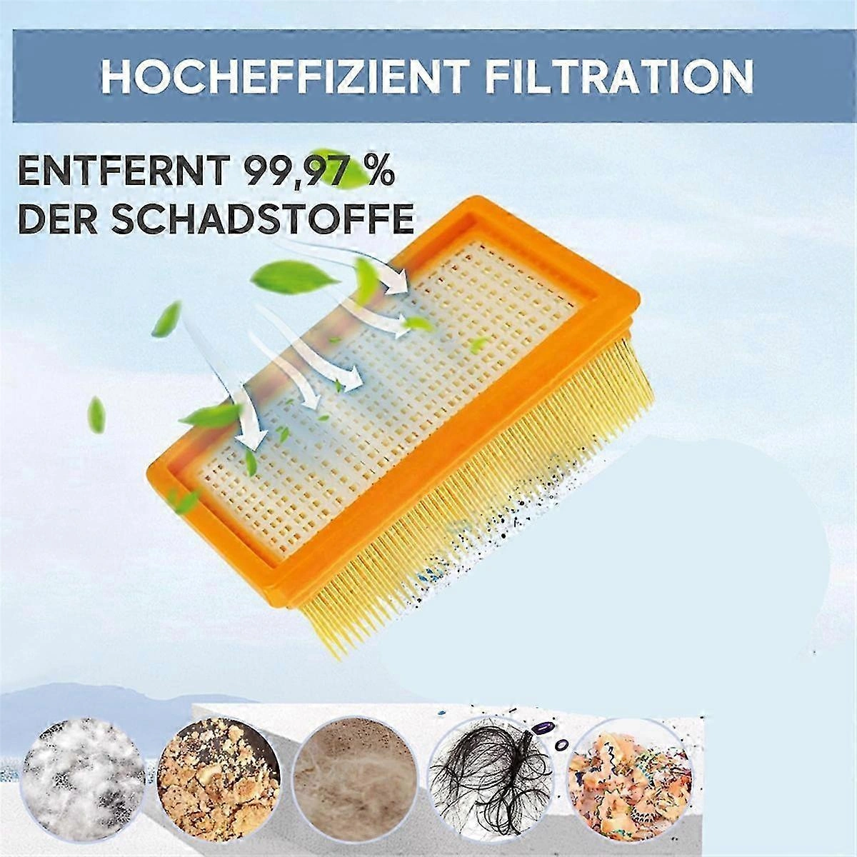 Karcher Wd4 Wd5 Wd6 Wd5p Wd6p Elektrikli Süpürge Torbaları 2 Kfı 4410 Filtreli - 10 Kfı 487 Modeli İle Uyumlu