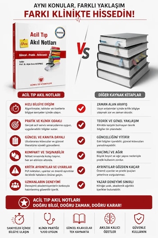 Acil Tıp Akıl Notları