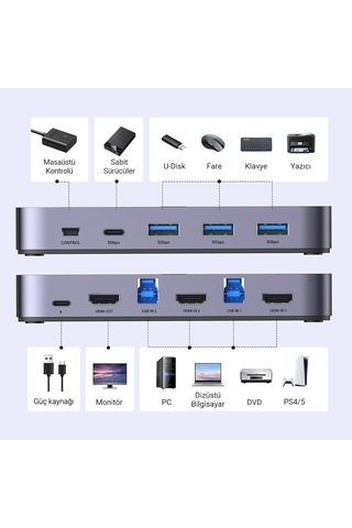 Hdmı 2.0 Kvm Anahtarı 4k 60hz Usb 3.0 Anahtarı 4 Usb Bağlantı Noktası 3 Usb 3.0+ Usb C 2 Usb Kablosu Ve 2 Hdmı Ka