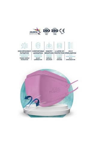 Musk Kf94 Kore Tipi Ffp2 Maske Lila Renk 10 Adet