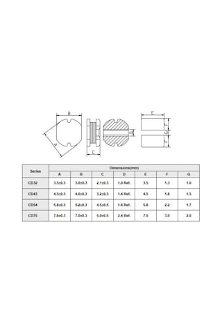 Ufly Cd54 10uh 1.8a Smd Bobin 1000 Adet