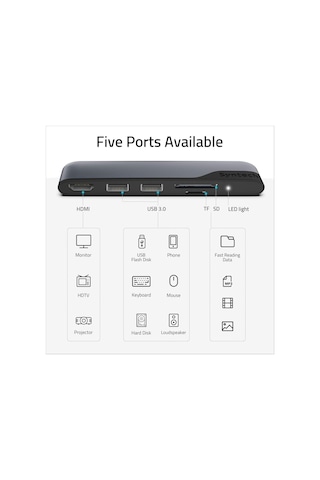 5 İ 1 Arada Usb-c Hdmı Adaptör Sd Ve Microsd Kart Okuyuculu Type-c Çoklayıcı