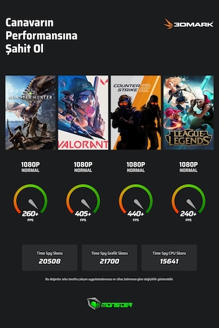 Monster Semruk S8 V1.1.3 Ultra Core 9 275HX 64 GB 2 TB SSD RTX5080 18" W11P Dizüstü Bilgisayar