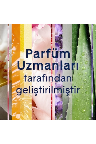 Glade Ev & Tekstil Parfümü Karpuz 450 Ml