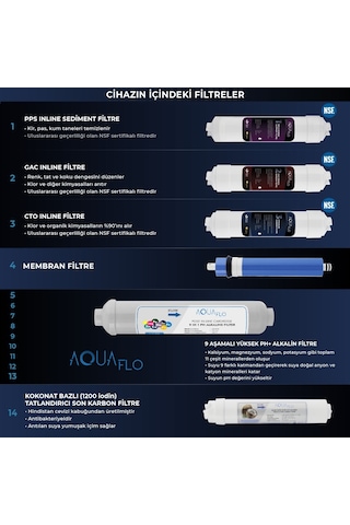 Mil DNP14-M-S 14 Aşamalı Alkali Filtreli 8 LT Çelik Tanklı Su Arıtma Cihazı