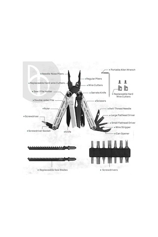 B/bury Çok Amaçlı Pense -pro Bı2045