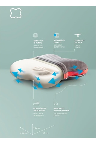Pafu Visco Klimalı Karbon İplikli Kelebek Yastık