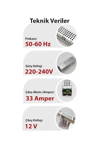 Şemalı 12v 33 Amper Ultra Slim Fansız Şerit Led Trafosu/driver