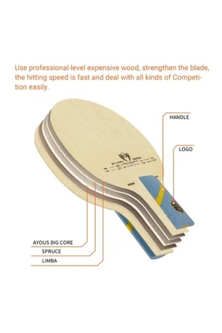 Loki Kırın Serisi K-5 Mavi