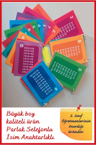 Çarpım Tablosu Ve Ritmik Sayma Kartları 10'lu Kart / 30 Adet