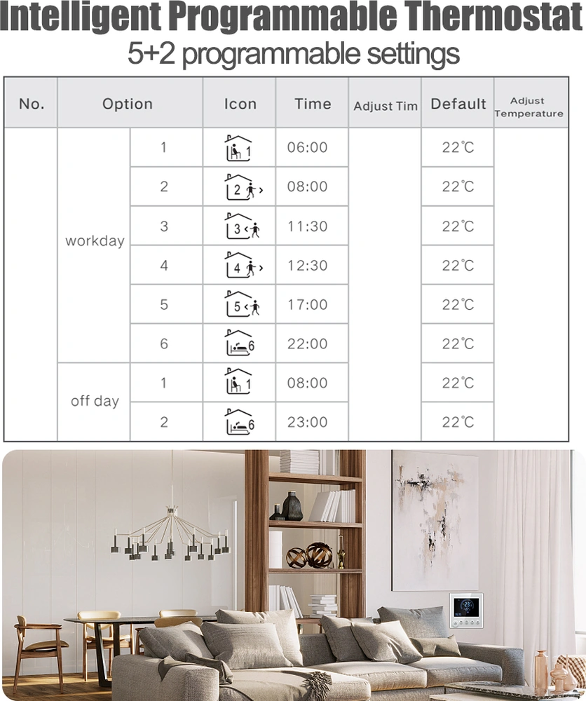 Qingmipy 16a Akıllı Lcd Ekranlı Radyant Isıtma Sistemi Termostati, Programlanabilir Zamanlı Sıcaklık Kontrolü, 90-240v, 1 C Doğruluk