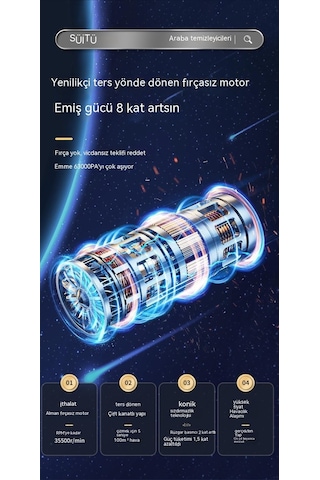 Araba Kablosuz Elektrikli Süpürge Yüksek Güç Fırçasız Elektrikli Süpürge