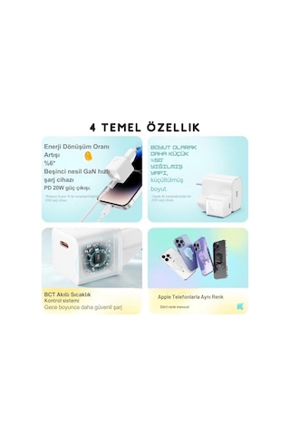 Baseus Gan5 Ultra Hızlı 20w Type C Şarj Başlığı, Ultra Küçük, Akım Ve Isı Korumalı, Yanma Önleyici Adaptör