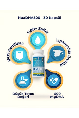 Nua Dha 500 Omega-3 İçeren Takviye Edici Gıda 30 Kapsül