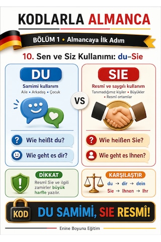 Kodlarla Almanya Aile Birleşim Sınavı