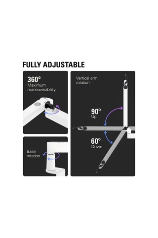 Wave Mic Arm Lp Mikrofon Kolu, Beyaz, Kablo Yönetimli, Alçak Profil Standart