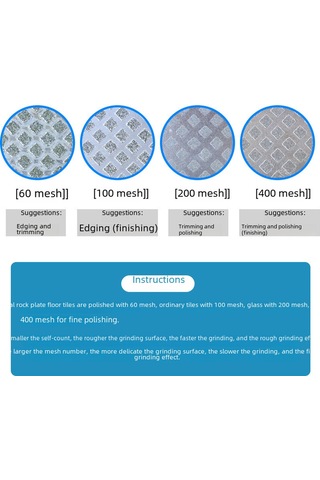Dofolink Diamant Taşlı Seramik Cam Taş Kenar Yumuşatıcı, 60 Tam Zımpara, Profesyonel El Aleti, Dayanıklı Ve Verimli