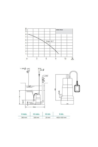 Wilo Drain 10.7 0.7Hp 220V Temiz Su Flatörlü Dalgıç Pompa